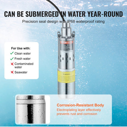 3BDS2.0-50-D24-250 - Durable 24V Solar Water Pump for Deep Wells, 9.25 GPM