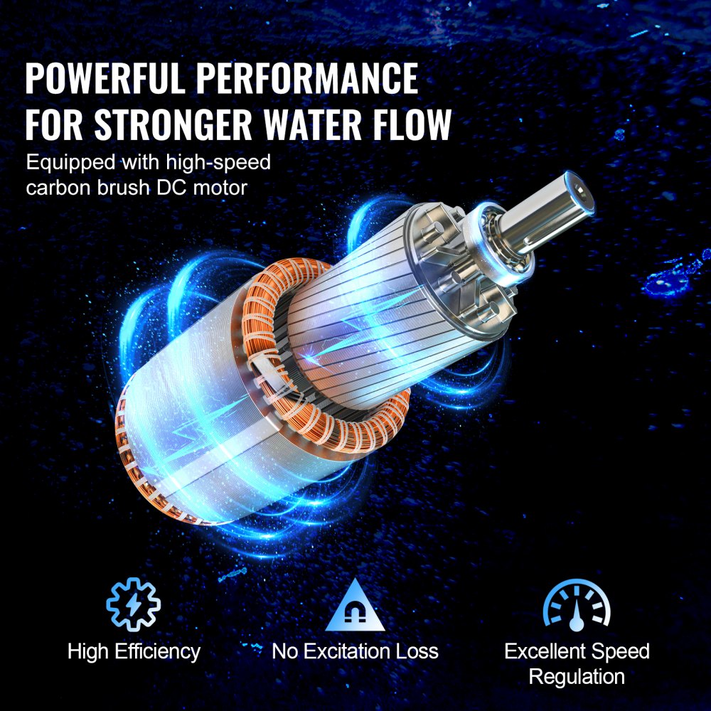 3BDPC3.0-50-D48-400 - VEVOR Efficient Solar Water Pump for Irrigation, 8.4 GPM