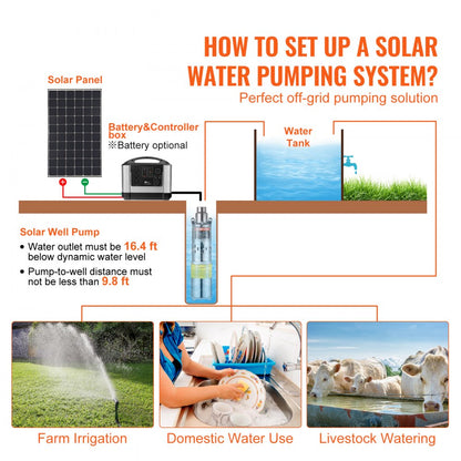 3BDPC3.0-50-D48-400 - VEVOR Efficient Solar Water Pump for Irrigation, 8.4 GPM