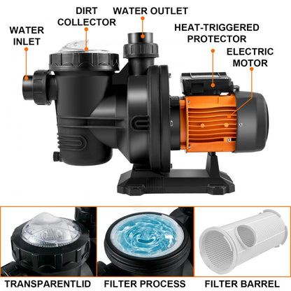JP21-19 / 900 - Durable Solar Pool Pump, 62FT, 900W, Quiet Operation