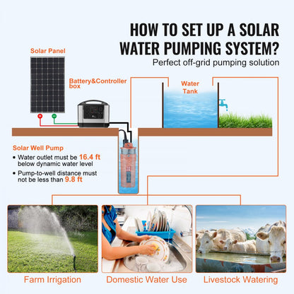 SP-12 - VEVOR 12V Solar Water Pump, 1.6 GPM, 230 ft Head, IP68 Waterproof