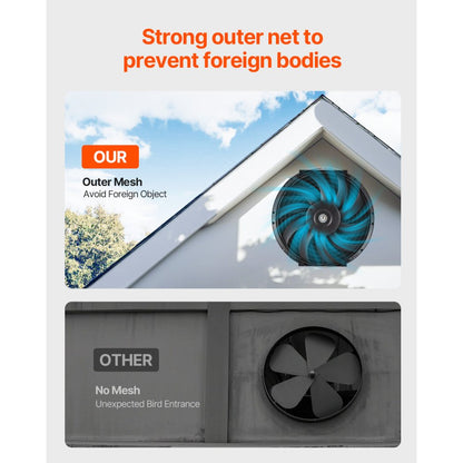 JBSF-320 - 1300 CFM Attic Ventilation Fan for Spaces up to 1850 sq. ft.