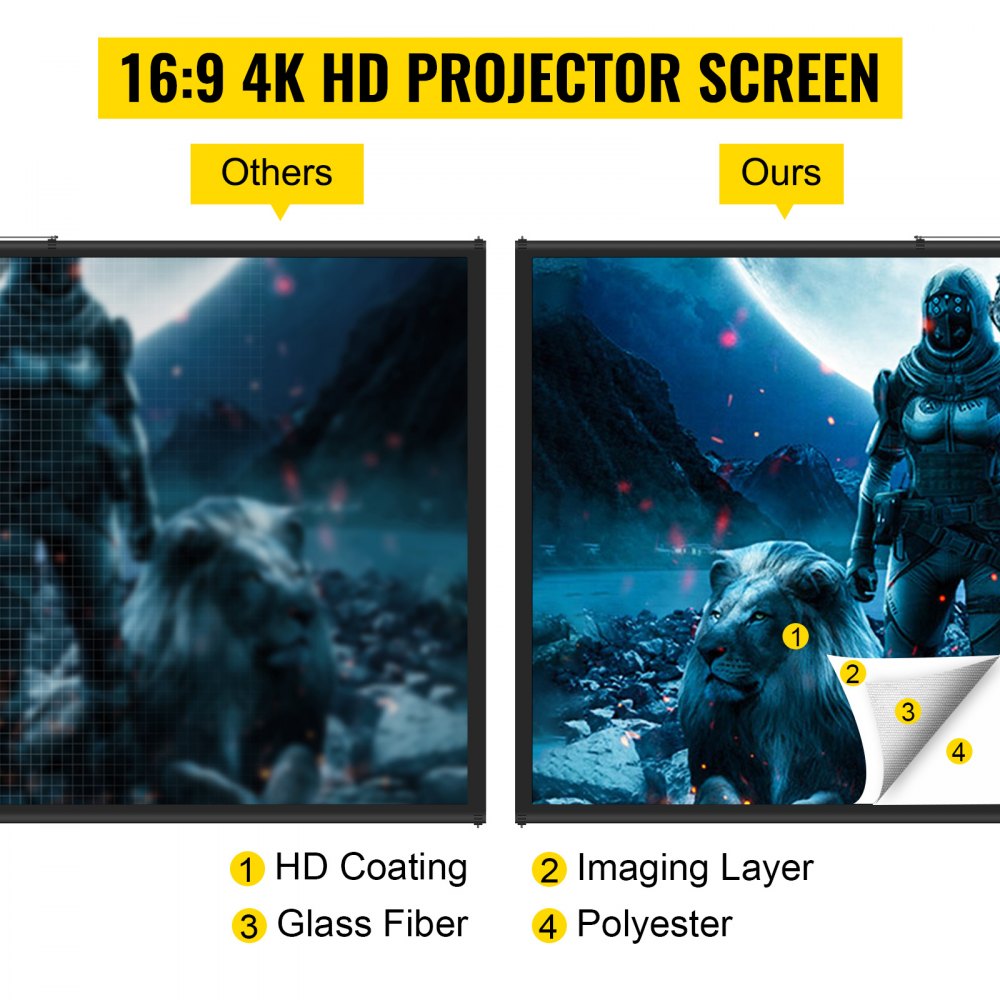 DM-ABS-110 - 110" Portable Tripod Projector Screen, 4K HD Clarity