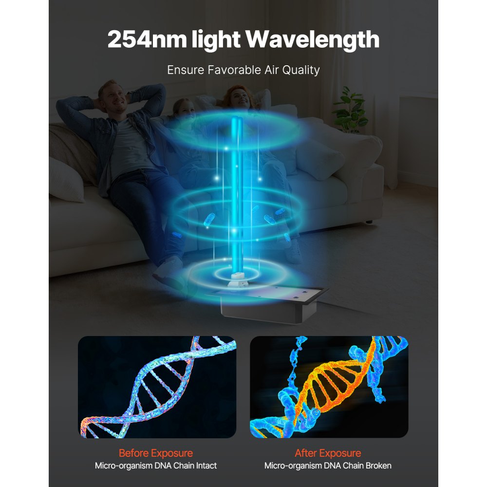 2112-UV36 - 36W UV Light HVAC Duct Purifier for 1,500 sq ft