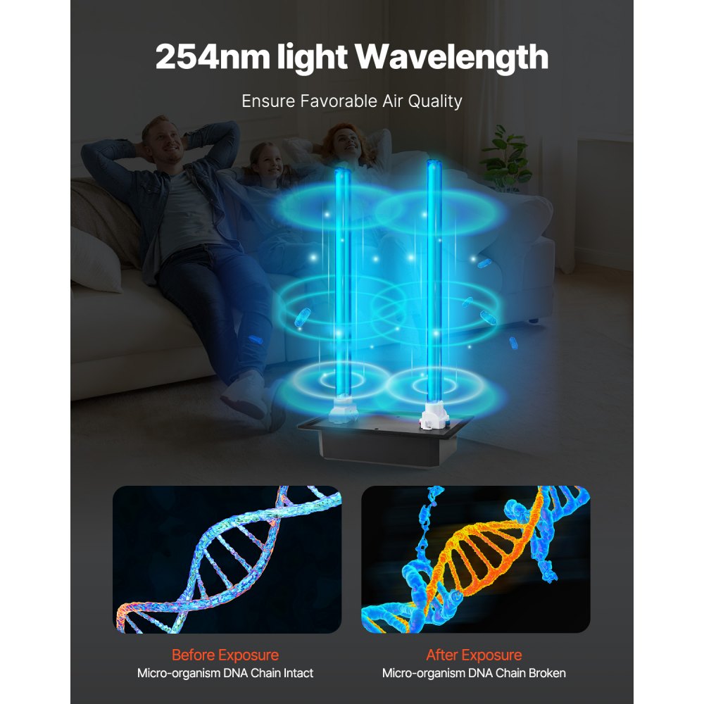 2112-UV36X2 - 16-Inch HVAC Purifier with Long-Life Lamp & Easy Switch