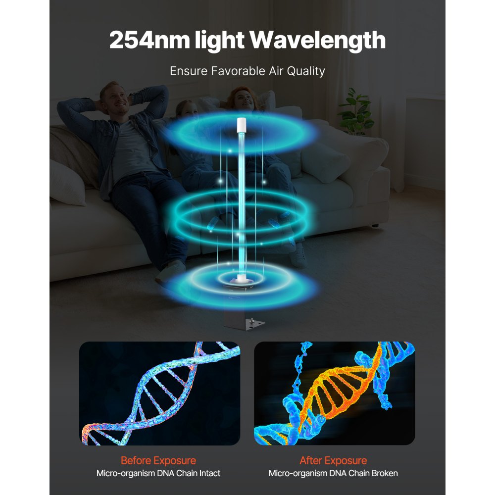 2402-UV18 - HVAC Air Purifier with Long-lasting Performance
