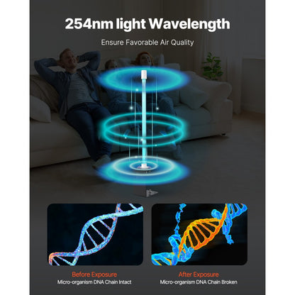 2402-UV18 - HVAC Air Purifier with Long-lasting Performance
