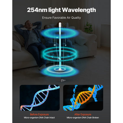 2402-UV25 - UVC HVAC Purifier, 25W, 17" Setup for 1,100 sq ft