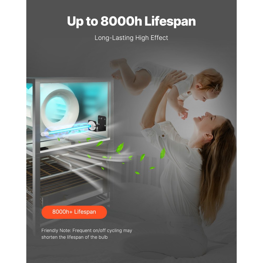 2402-UV25 - UVC HVAC Purifier, 25W, 17" Setup for 1,100 sq ft