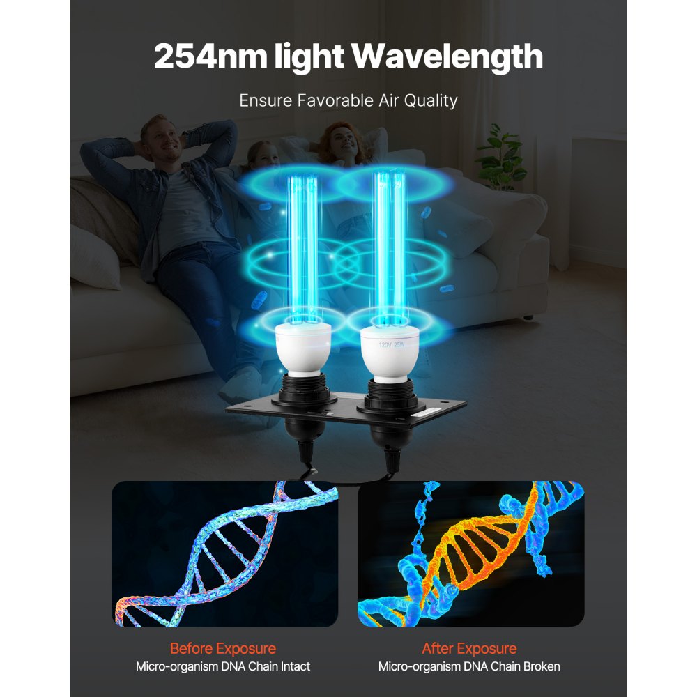 2403-UV25X2 - Powerful HVAC Duct Air Purifier with UV Light, Easy Setup