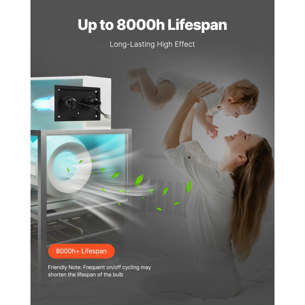 2403-UV25X2 - Powerful HVAC Duct Air Purifier with UV Light, Easy Setup