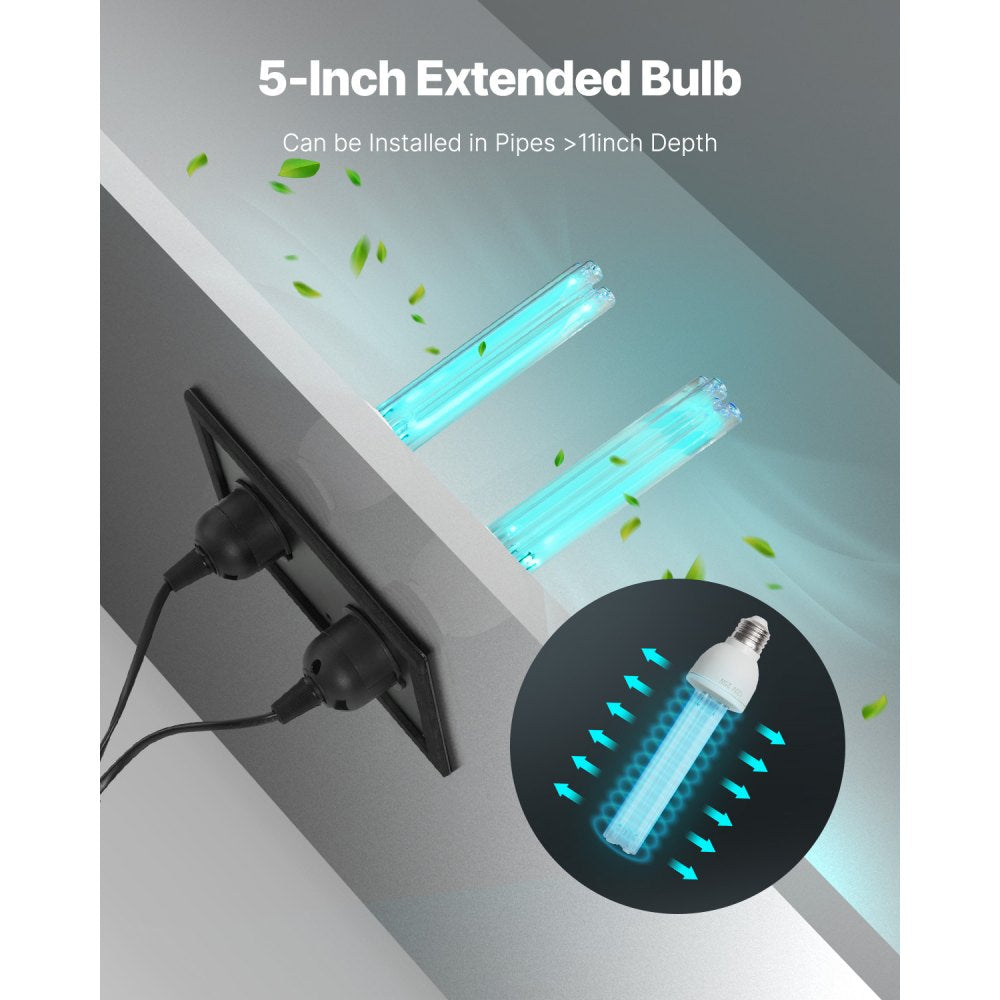 2403-UV25X2 - Powerful HVAC Duct Air Purifier with UV Light, Easy Setup