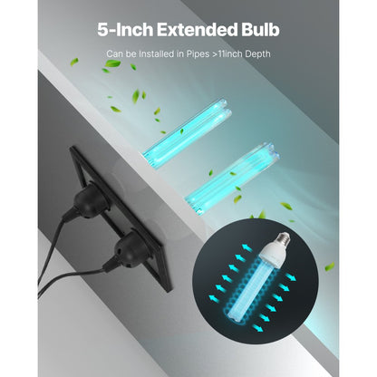 2403-UV25X2 - Powerful HVAC Duct Air Purifier with UV Light, Easy Setup