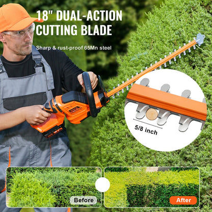 SF8A609 - 20V Cordless 18-inch Hedge Trimmer with 180° Rotating Head