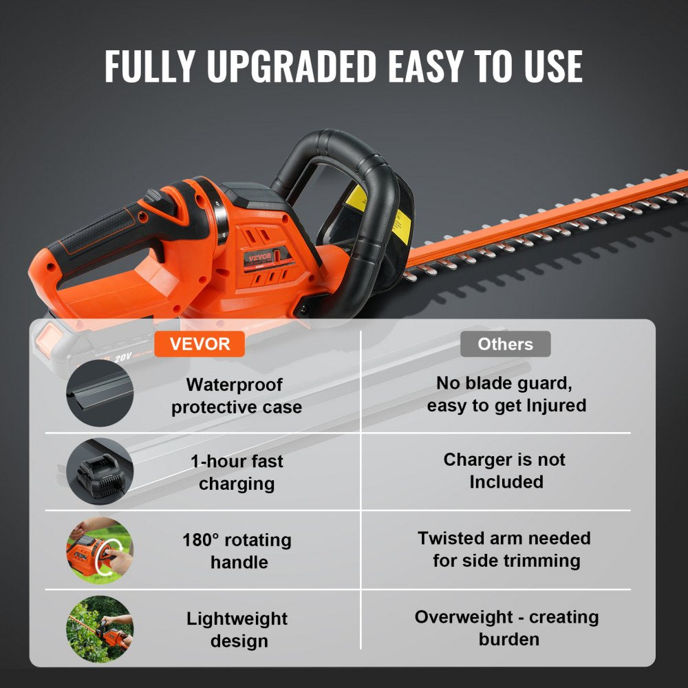 SF8A609 - 20V Cordless 18-inch Hedge Trimmer with 180° Rotating Head