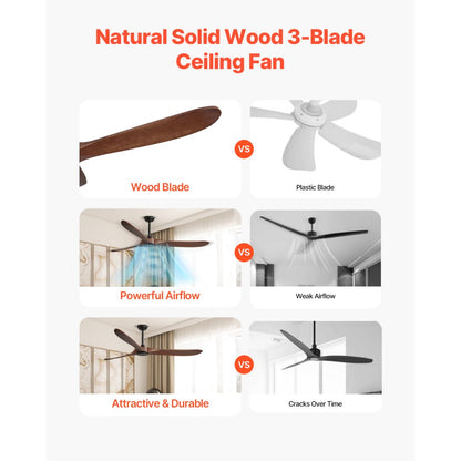 FR25048NL-72"DB - 72" Stylish Wood Blade Ceiling Fan with Remote Control
