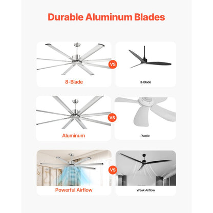 FR25049NL-84"BN - 84" Aluminum Ceiling Fan with 8 Blades & Remote Control