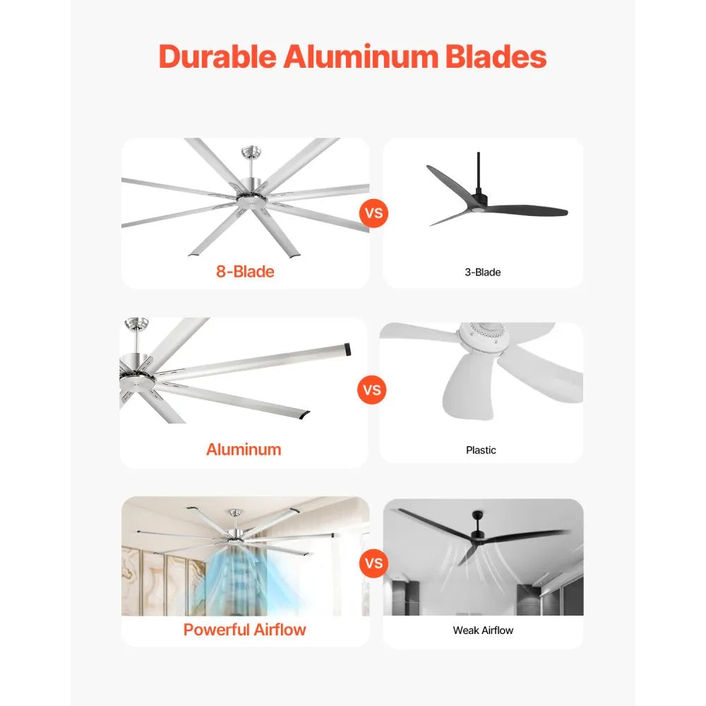 FR25049NL-96"BN - 96" VEVOR Ceiling Fan, DC Motor, Remote Control