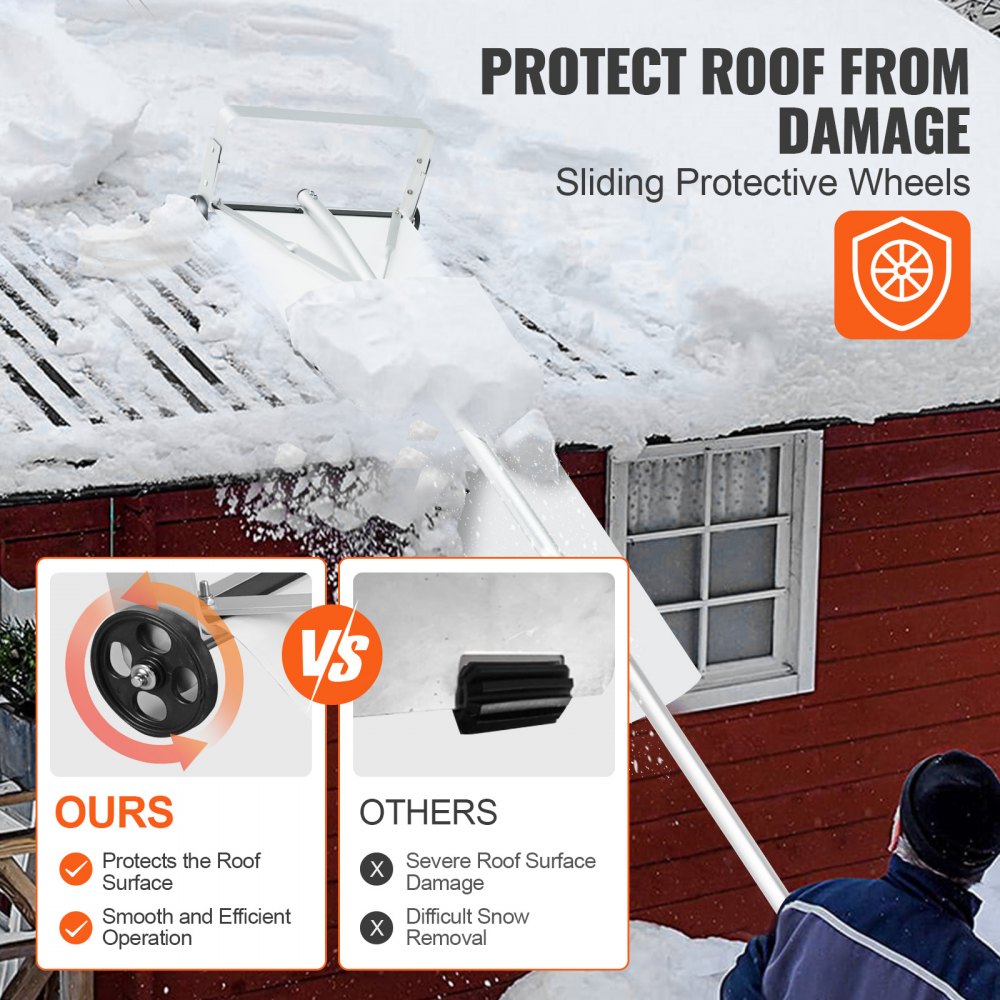 CY-SF18 - 30ft Lightweight Aluminium Snow Roof Rake with 19-inch Scraper