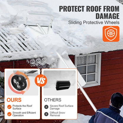 CY-SF18 - 30ft Lightweight Aluminium Snow Roof Rake with 19-inch Scraper