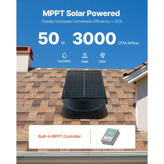 JBSF-350F - Durable Solar Attic Fan with Remote & Adjustable Panel