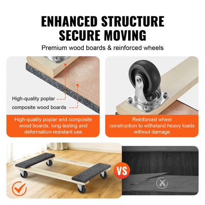 SC01 - Heavy-Duty 1000 lbs Furniture Dolly with 4 x 3" Swivel Casters