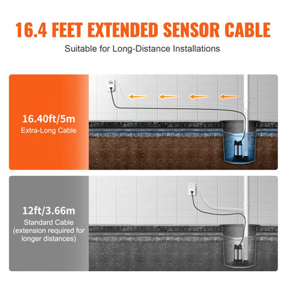 SS-SW01 - Reliable Sump Pump Alarm with Dual Sensors for Flood Prevention