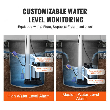 SS-SWA01 - Waterproof Sewage Pump Alarm with Adjustable Float Sensor
