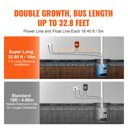 SS-SWA01 - Waterproof Sewage Pump Alarm with Adjustable Float Sensor