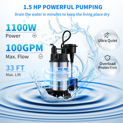 SP07502VD - Durable 1.5 HP Automatic Submersible Sump Pump for Drainage