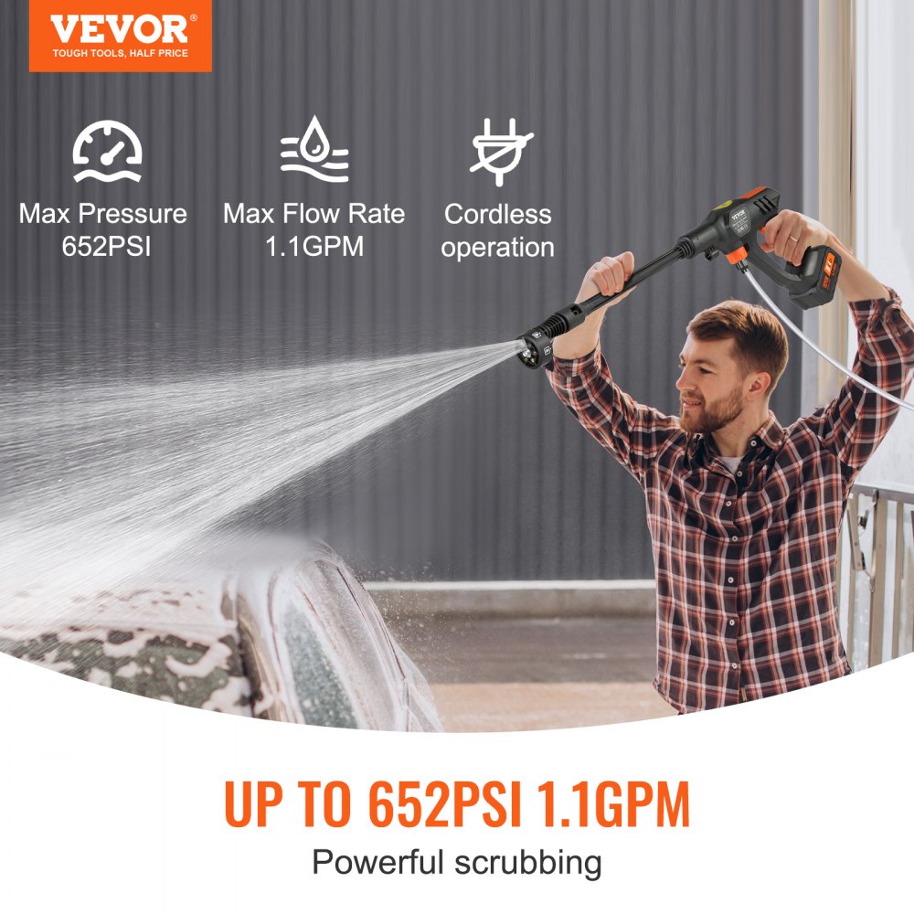 XS-003 - Portable 652 PSI Cordless Pressure Washer with 6-in-1 Nozzle