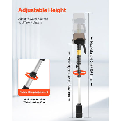 FSP20DC-4 - Cordless Water Pump, 528 GPH, 26 ft Lift, Adjustable 3.45-4.51 ft