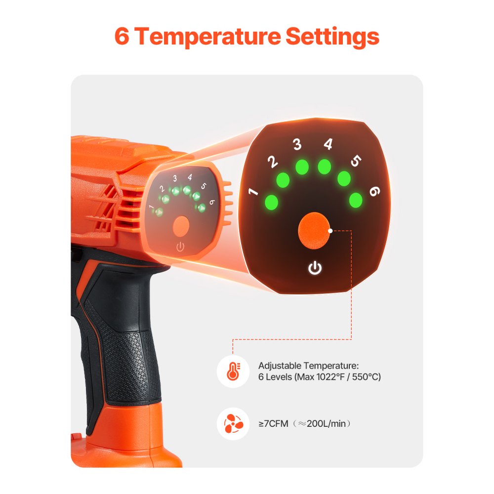 R005A - Cordless Heat Gun with LED, 6 Temp Settings & Safety Features