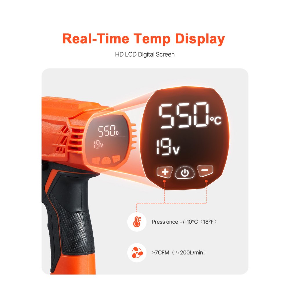 R005C - Cordless Heat Gun with LCD, 1022°F Adjustable, 20V Compatible