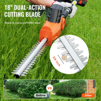 ET1611 - Lightweight 20V Cordless Hedge Trimmer with Impressive Battery Life