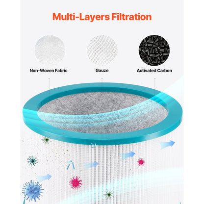 LW-01 - HEPA Air Purifier Filter for Healthy Indoor Air Quality