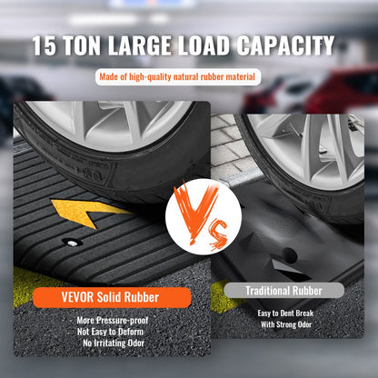 B001 - Durable Rubber Threshold Ramp 3.5" Rise, 35" Length