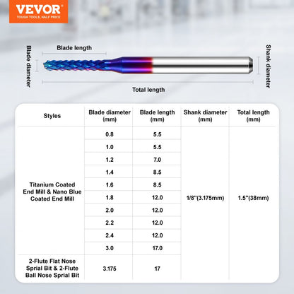 40PCSCNC - 40-Piece Tungsten Steel CNC Router Bits Set, Diverse Applications