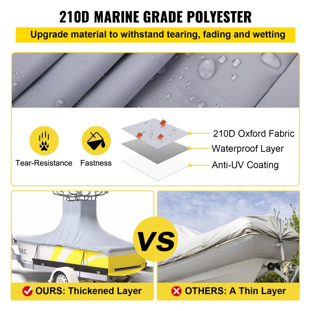 VEVOR 18.5-20 ft Waterproof T-Top Boat Cover - 19.6 x 9.84 ft