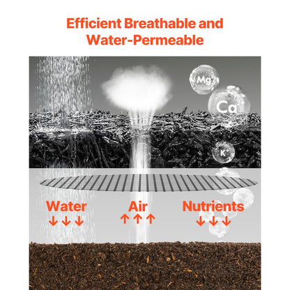 HJ6001 - Weatherproof Rubber Mulch Mat for Gardens & Play Areas