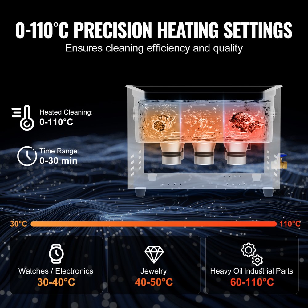 KZ-S15 - 15L Stainless Steel Ultrasonic Cleaner with Timer & Heater