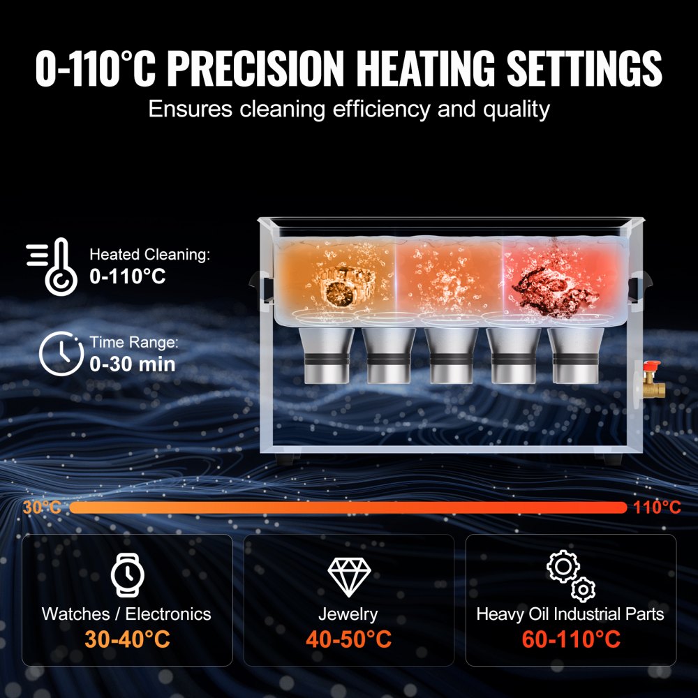 TH-100AXN - 30L VEVOR Ultrasonic Cleaner with Timer and Heater