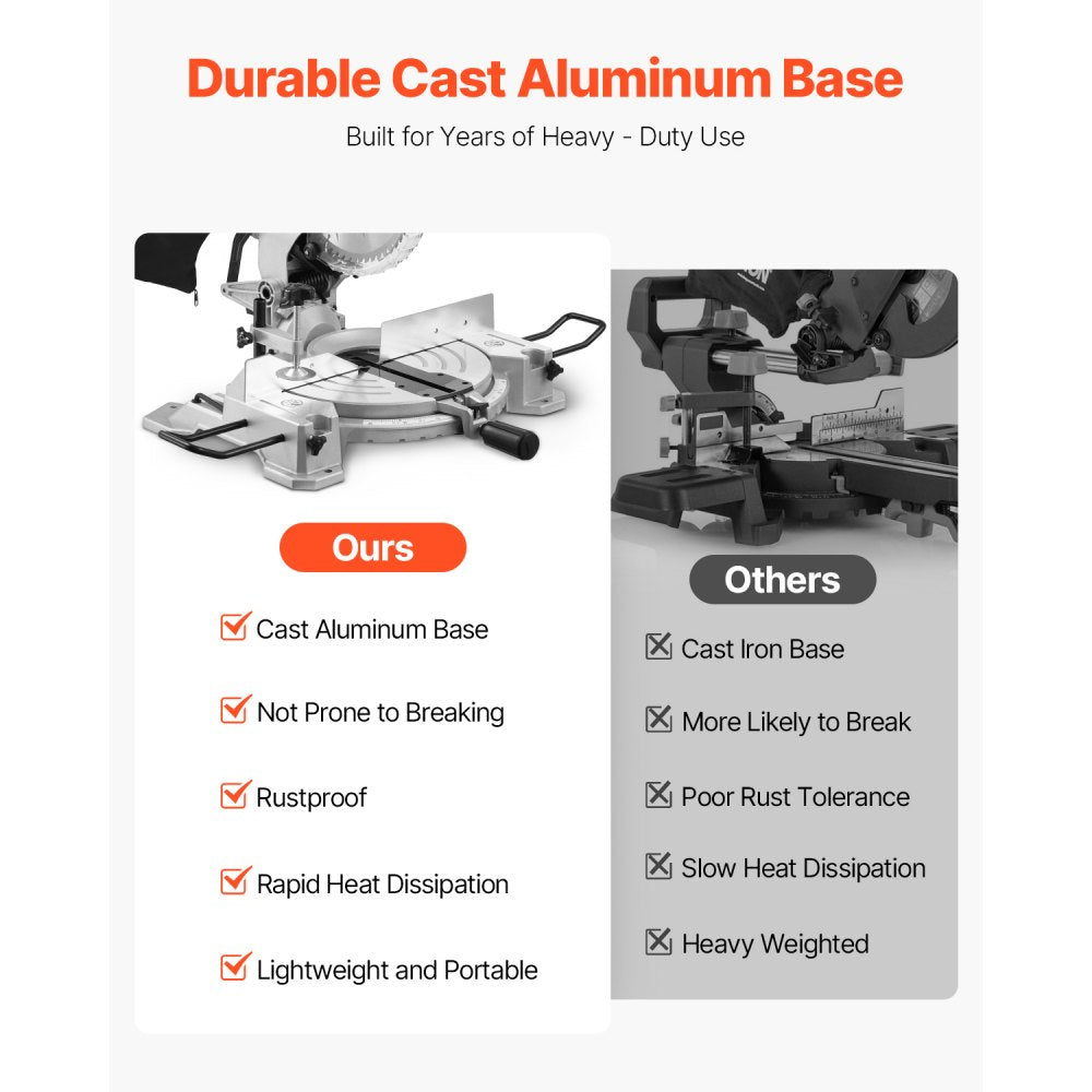J1G-ZP32-255 - 10-Inch Compound Miter Saw with LED Guide and 15 Amp Motor