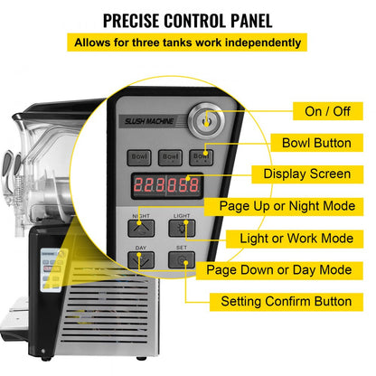 010767859568 - 30L Triple Bowl Frozen Drink Maker with 1250W Compressor