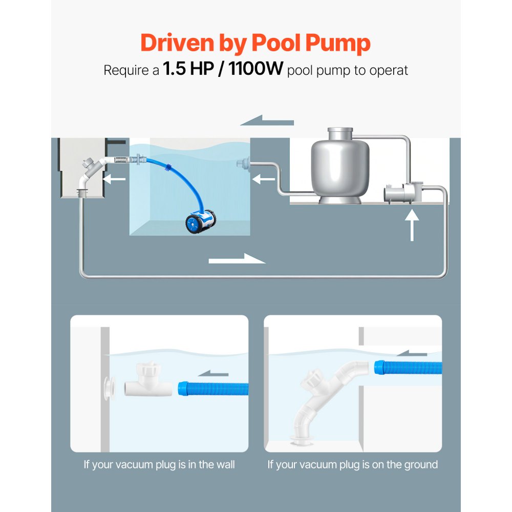 R5 - Automatic 20x40 ft Pool Cleaner with Quiet Operation and Power Suction