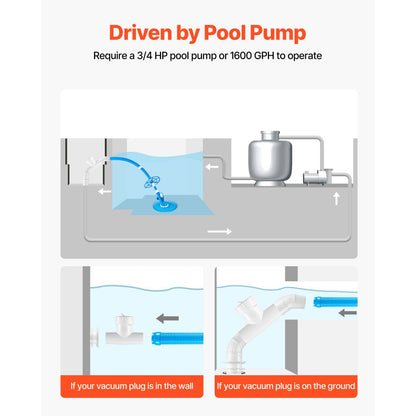 PAC11 - Automatic Suction Pool Cleaner for Pools Up to 20x35 ft