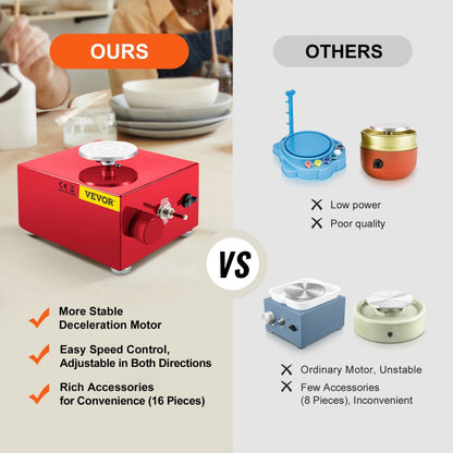 VH-851 - Compact 15cm Pottery Wheel with Aluminum Turntable and 0-2000 RPM