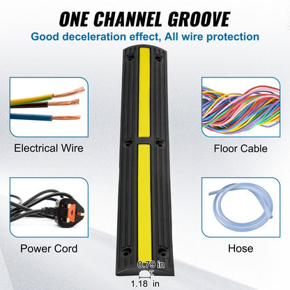 CP-1EV-4(7511001) - Durable 39in Cable Protector Ramp for Vehicles