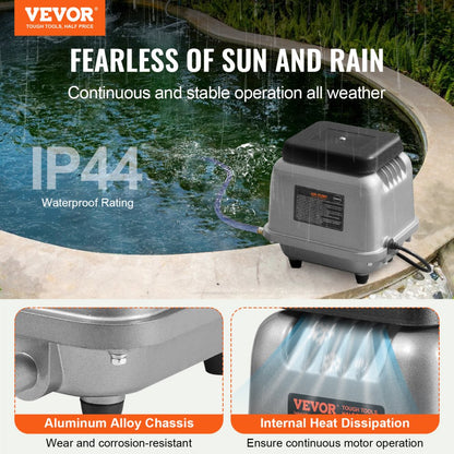 HJB-100 - Durable 90L/Min Air Pump for 10 FT Deep Ponds