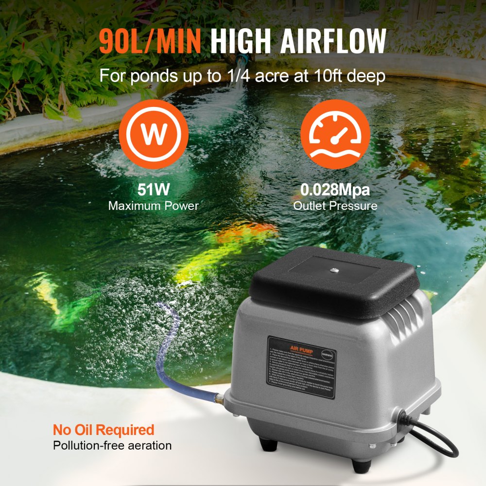 HJB-100 - Durable 90L/Min Air Pump for 10 FT Deep Ponds